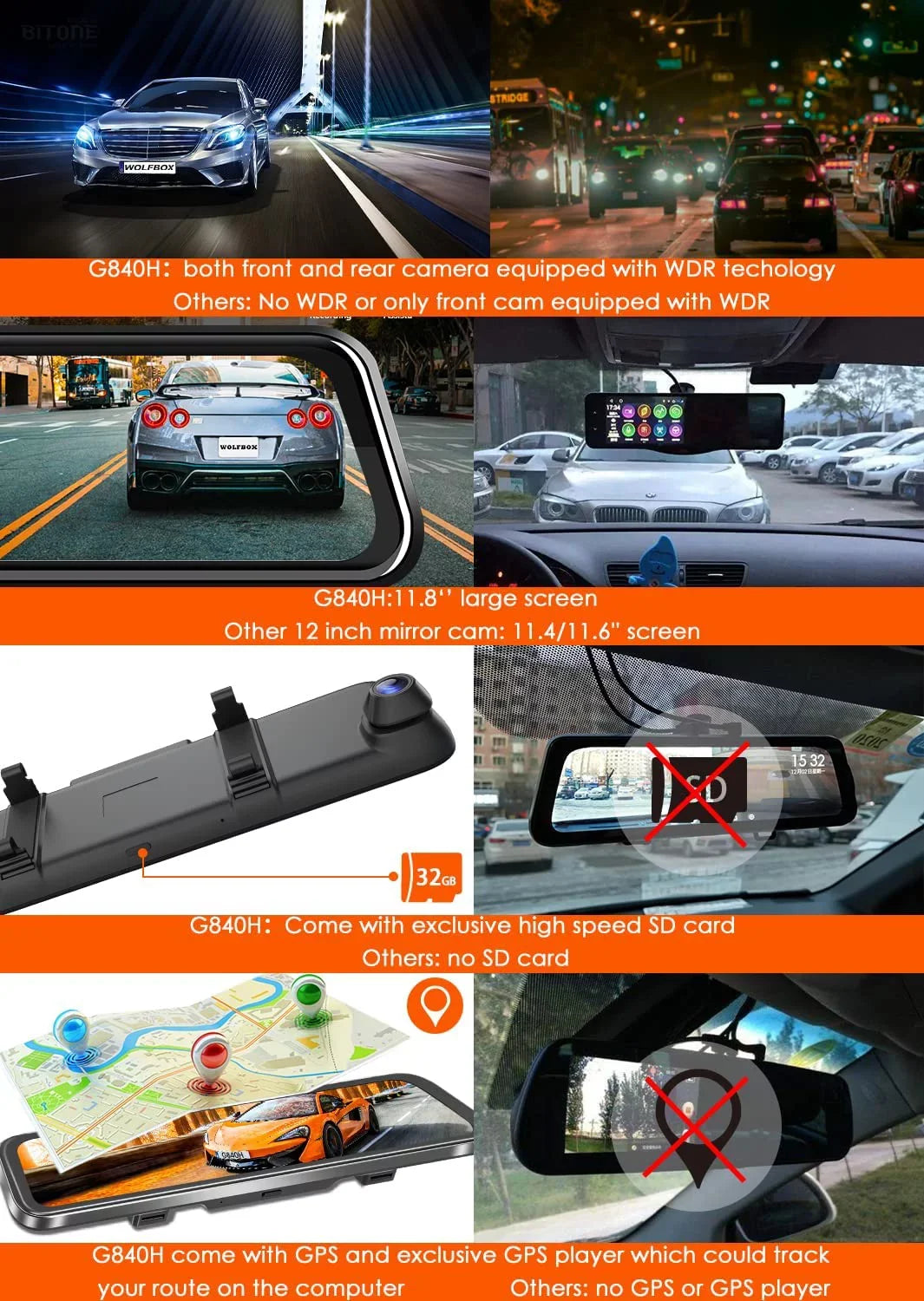 Rear Vision, Mirror Front Camera, Camera, Night 12'' Card 1080P Free Dash Rear View Cam and Built-in 2.5K 32GB with Monitor, Mirror GPS, Parking Wi-Fi WOLFBOX