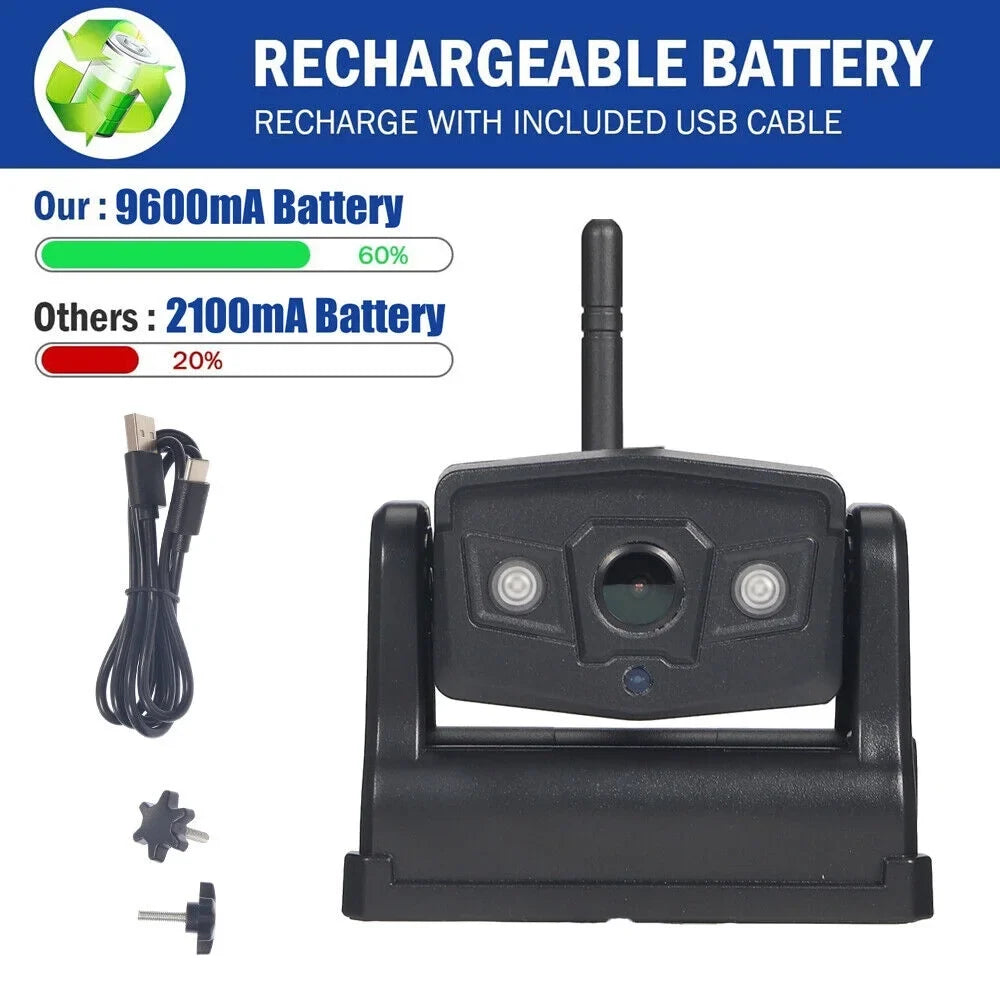 Battery High-Capacity Magnetic Backup WiFi Wireless, Front/Rear View 9600mAh Camera, JahyShow