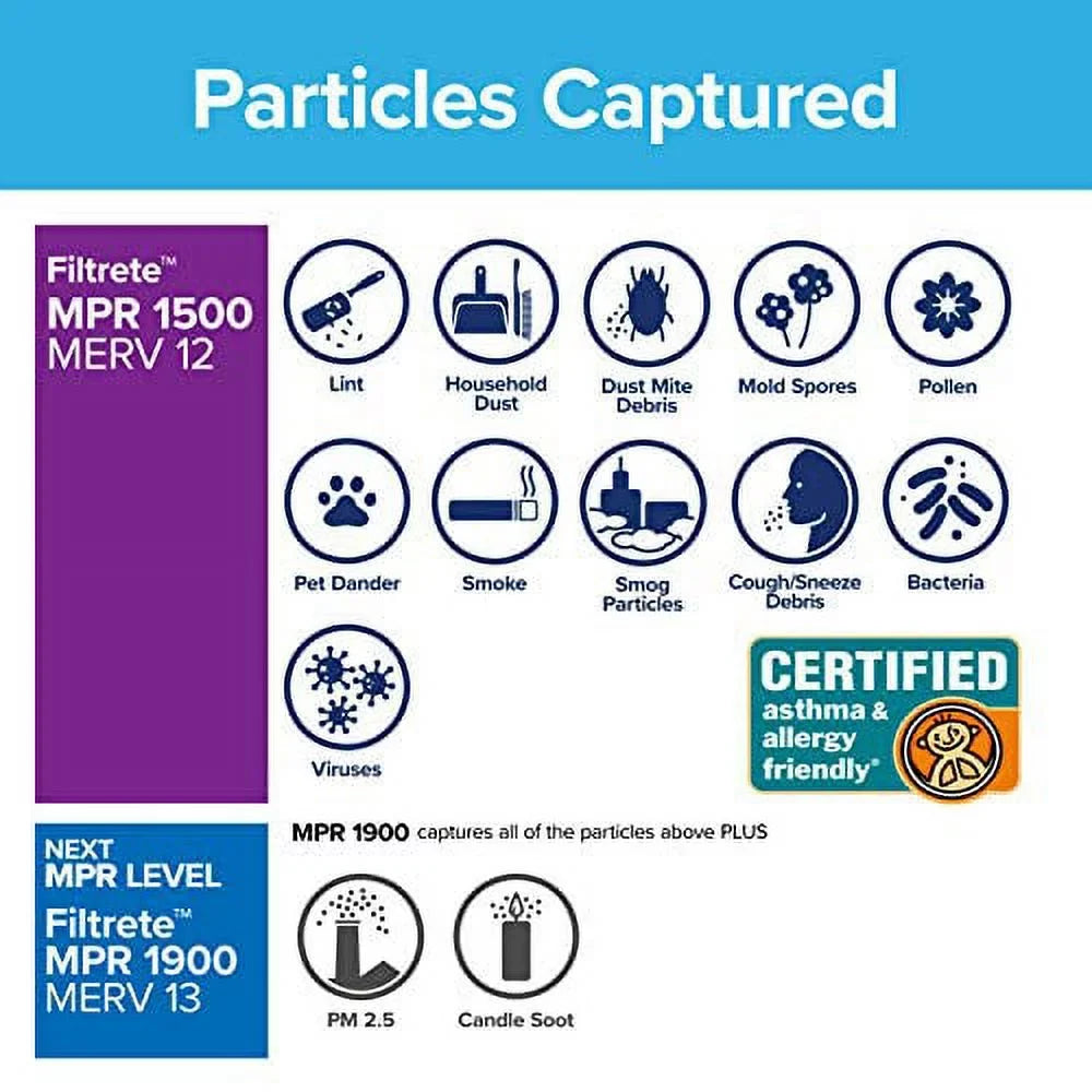 1500, MPR 12x12x1, 11.81 x Filtrete 0.78) Furnace x Ultra 11.81 6-Pack AC Living Filter, Air dimensions Healthy (exact Allergen,