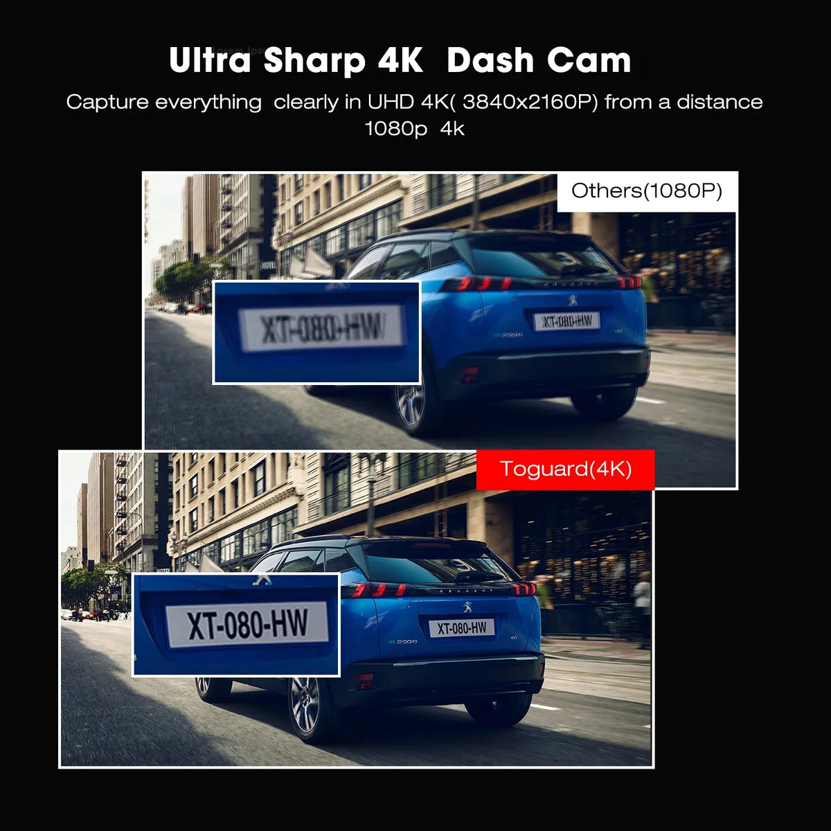 Wide Parking LCD Cam TOGUARD WDR, Mode, 2" Dash Cam,4K Car Front Vision, Angle, Dash Night GPS, Camera Screen with G-Sensor 170°