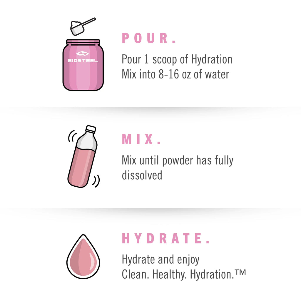 BioSteel Hydration Hydration Essential with Pink Electrolytes, Sugar Great per Lemonade Tasting Flavor, Mix, 45 Zero Servings Tub 5