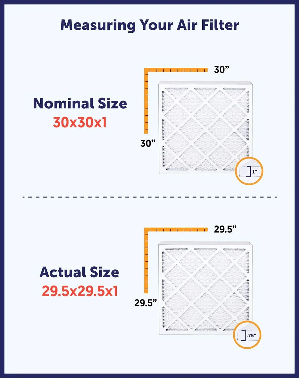 Pleated Filter .75" 49 Filter King Furnace | MADE HVAC x IN Actual | Filters 6x49x1a 4-PACK MERV x Air dimension: | 6 USA | 8 A/C