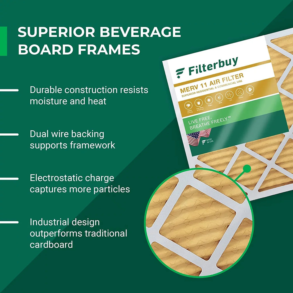 Furnace HVAC MERV Pleated (5-Pack) Filterbuy 24x36x1 Air Filters 11 AC