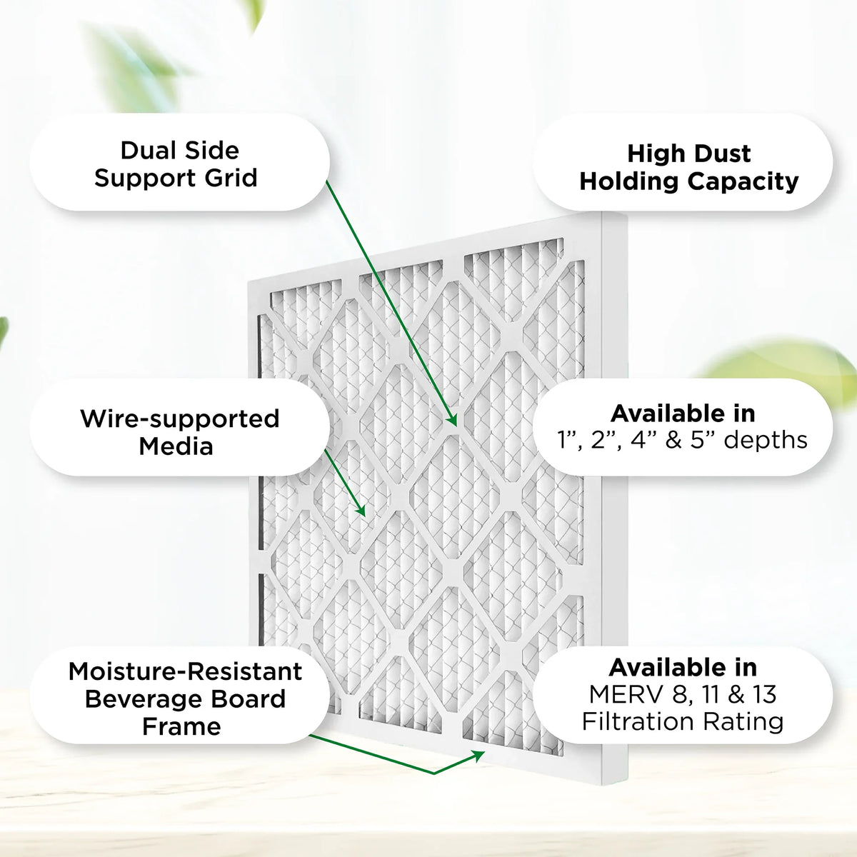Furnace 12. Pleated by dimension: 11, 15-1/2 Air 2" AC 1-3/4 Filters of MPR x x 16x25x2 Case 1000 24-1/2 Pamlico. MERV Actual