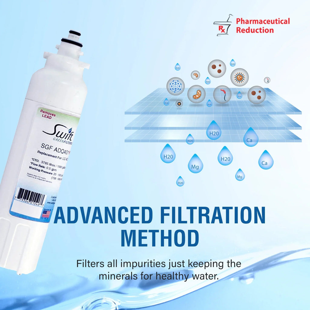 Filters SGF-ADQ401 of Pharmaceutical Rx Refrigerators LG Swift Replacement LT800P liquid for Green Filters(Pack 2)