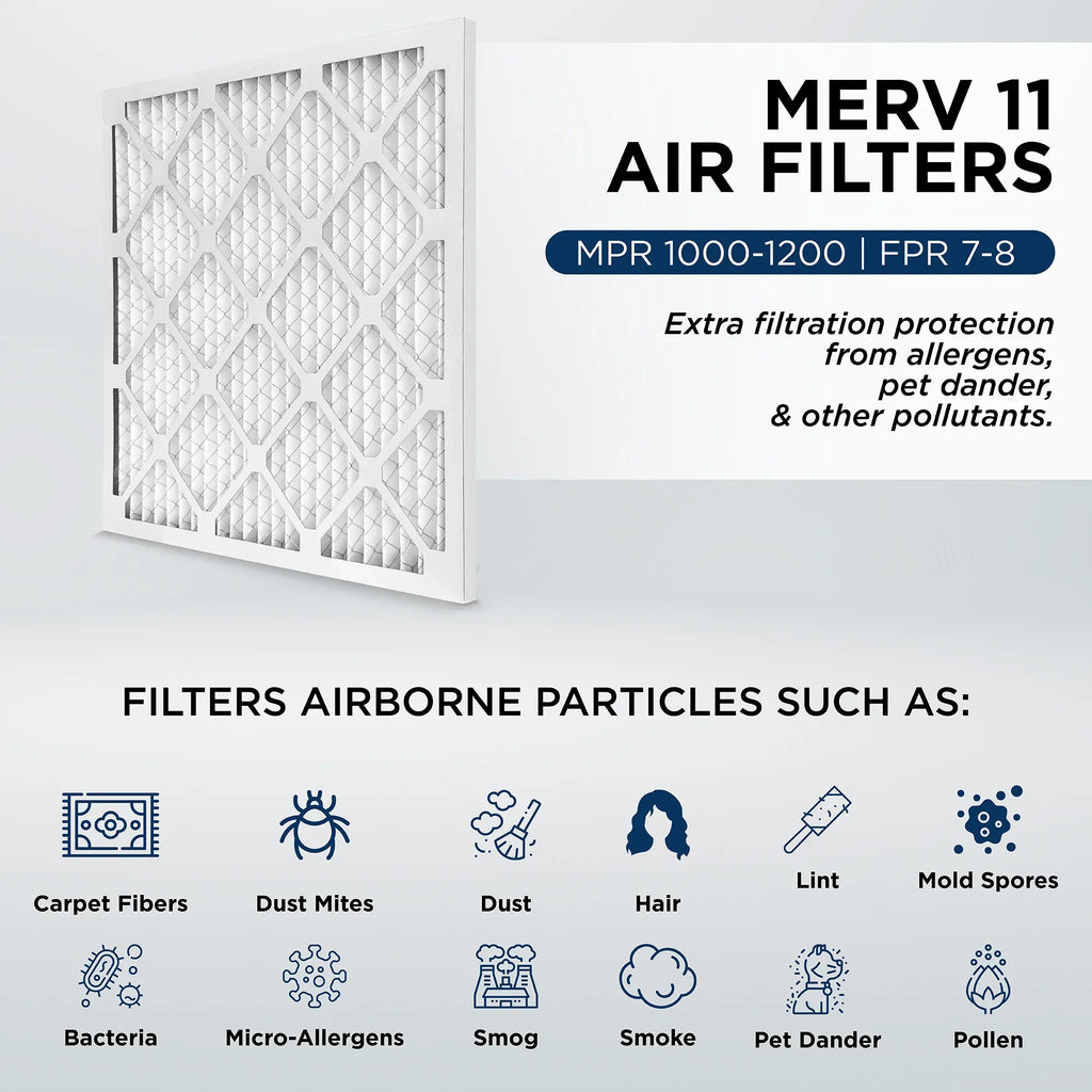 Furnace 12. Pleated by dimension: 11, 15-1/2 Air 2" AC 1-3/4 Filters of MPR x x 16x25x2 Case 1000 24-1/2 Pamlico. MERV Actual
