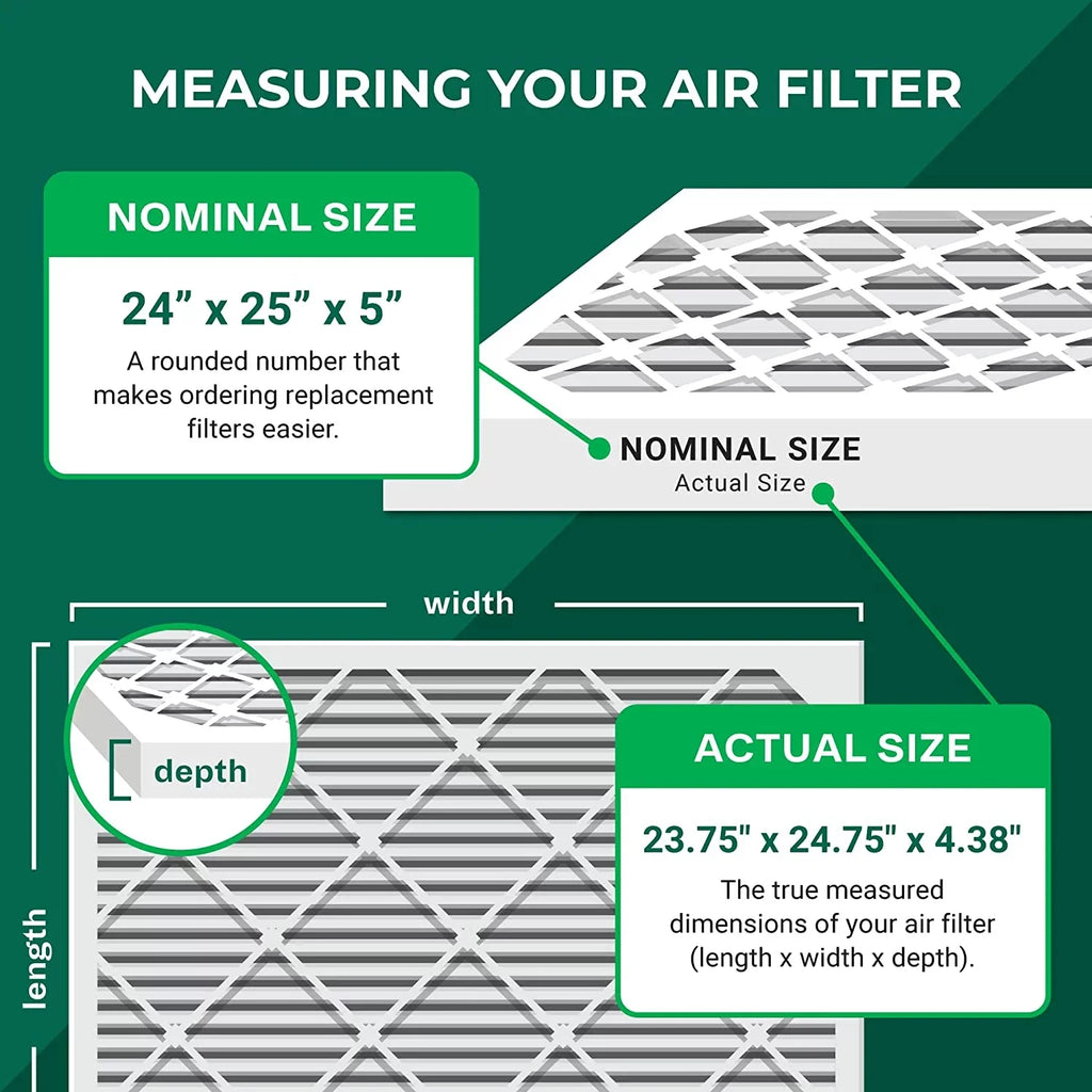 for HVAC MERV FILXXCAR0024 24x25x5 8 Air Filterbuy AC Filters Pleated Furnace (2-Pack) Carrier