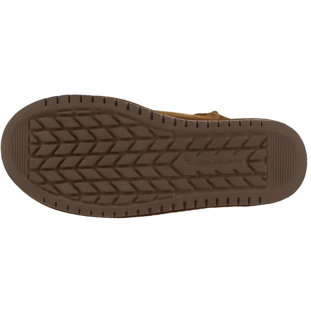 SHORT KOOLABUR BY KB VTRIA UGG Womens Boots