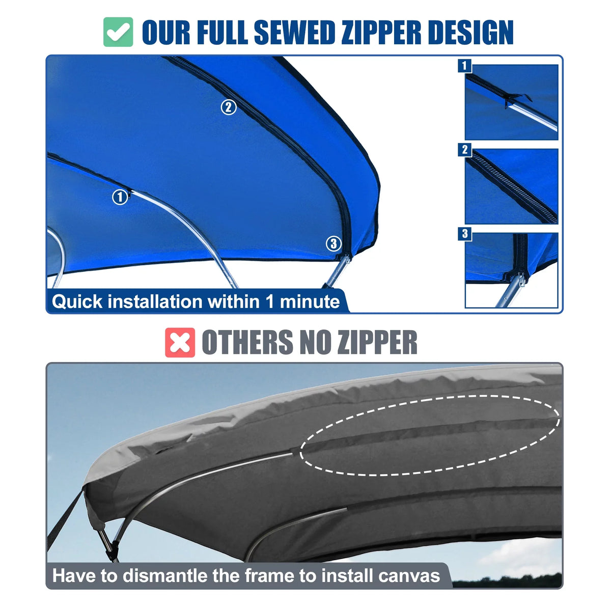 Steel 46"Hx61"-66"W Blue x Stainless Top Bimini Hinges Deck 3 Unique Bargains 6"L Bow 600D