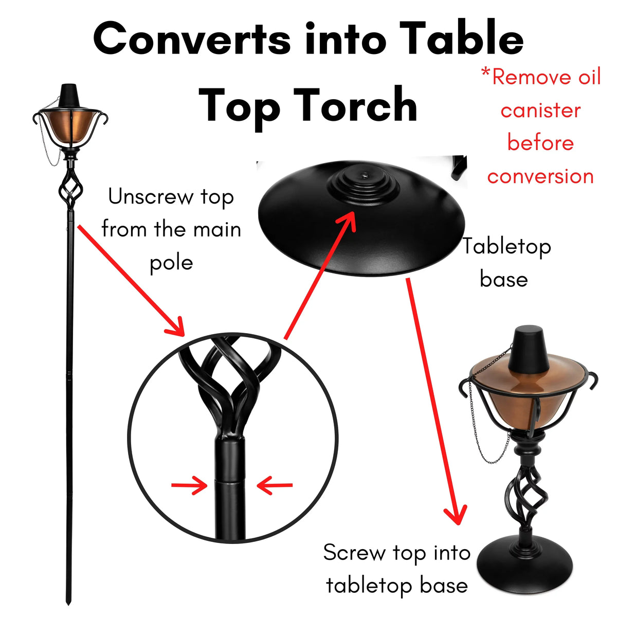 Home Stand Conical - - Wide BirdRock Torches Copper Tabletop 2-Pack exterior