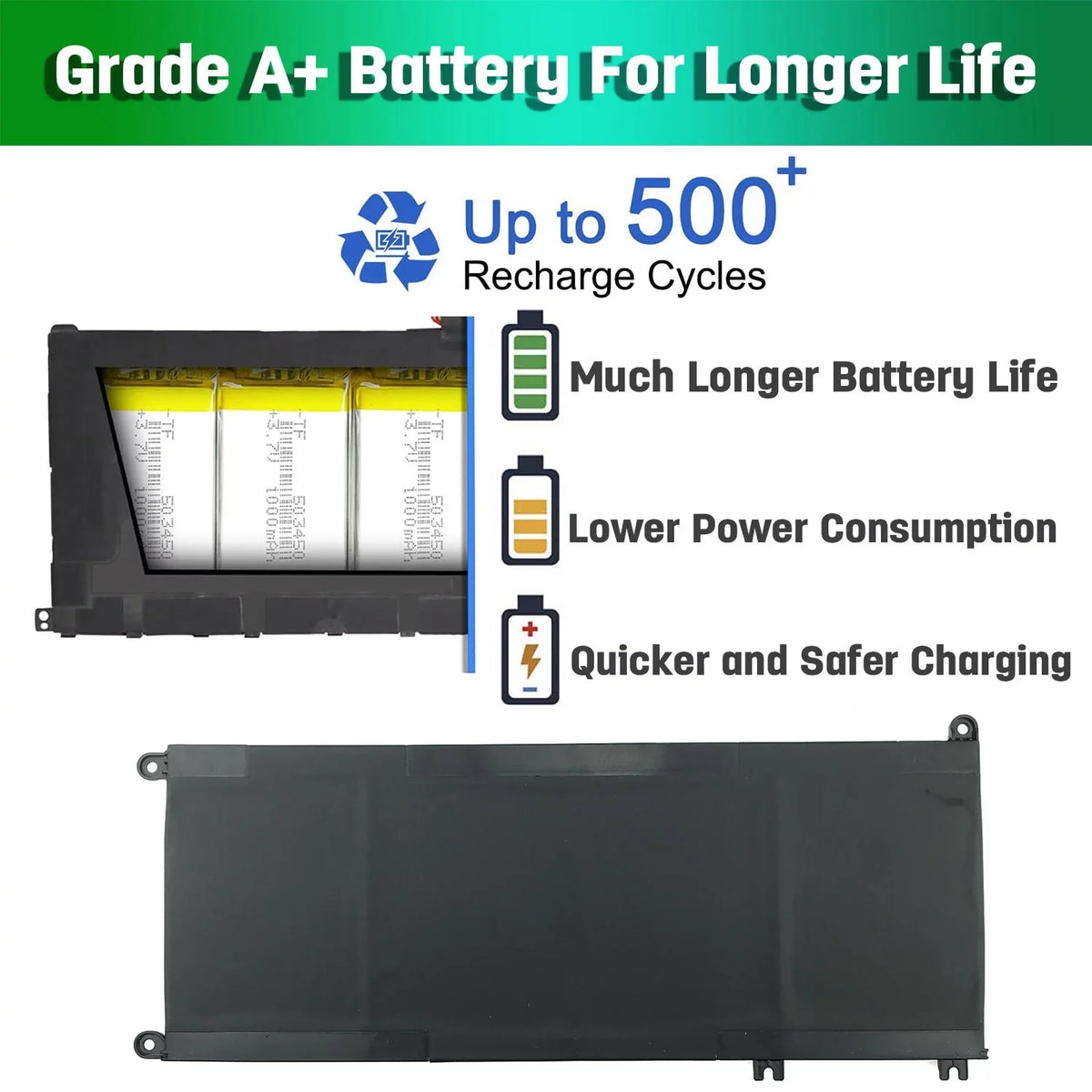 33YDH battery 56Wh 15.2V Battery for 15 7586 7000 inspiron